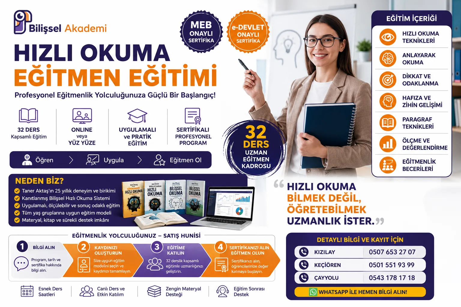 Hızlı Okuma Eğitmen Eğitimi | MEB veya e-Devlet Onaylı Sertifika